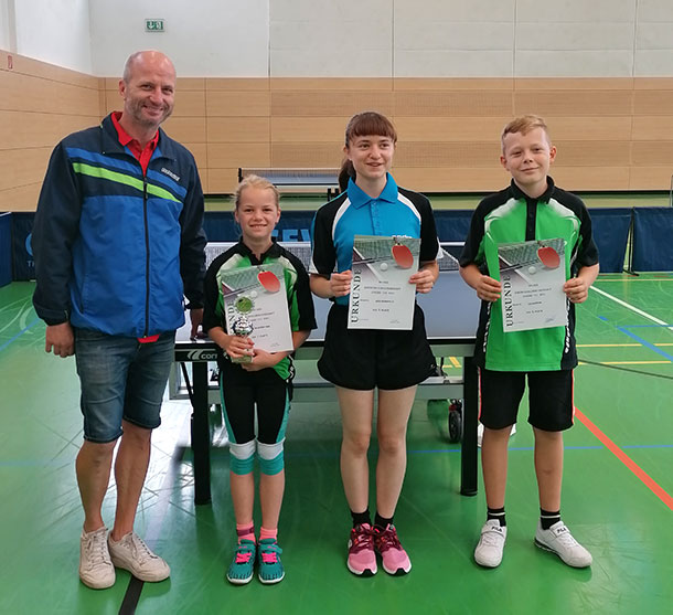 Kreiseinzelmeisterschaften der Jugend des Tischtennis Kreisverband Jerichower Land e.V.